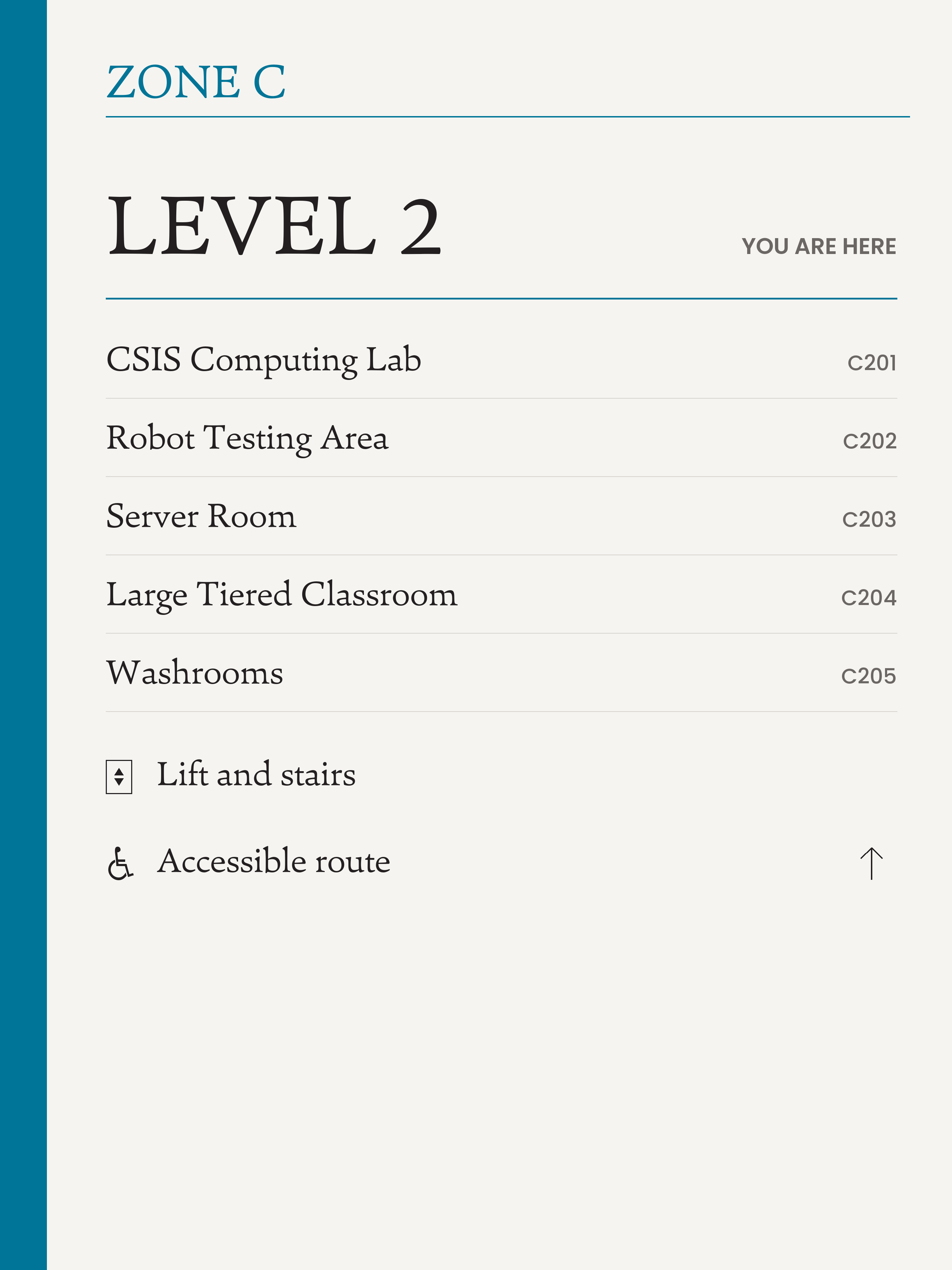 W01 Floor directory for Zone C, 900 by 1200 millimetres